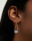 Mini Ipanema Earrings